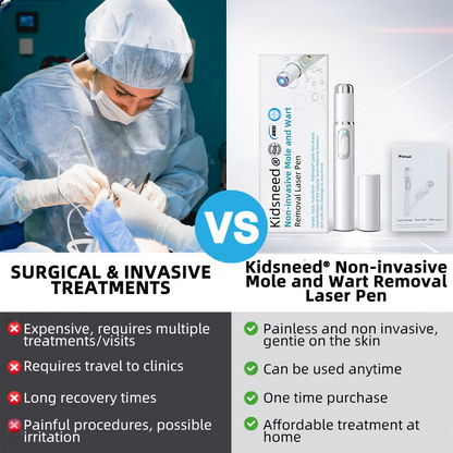 Total Skin Confidence Starts Here✨𝗞ı𝗱s𝗻𝗲𝗲𝗱® 𝗡𝗼𝗻-𝗜𝗻𝘃𝗮𝘀𝗶𝘃𝗲 𝗠𝗼𝗜𝗲 𝗮𝗻𝗱 𝗪𝗮𝗿𝘁 𝗥𝗲𝗺𝗼𝘃𝗮𝗜 𝗜𝗮𝘀𝗲𝗿 𝗣𝗲𝗻👨‍⚕️